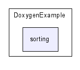 DoxygenExample/sorting/