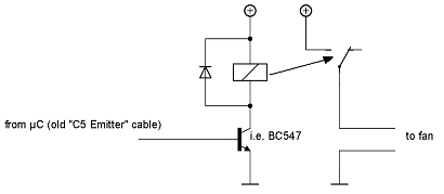 connecting a fan